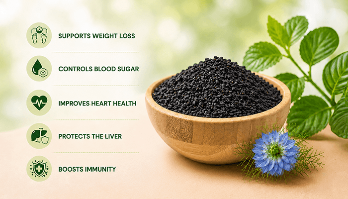 benefits of kalonji