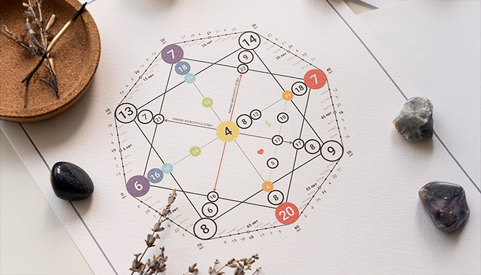 astrological health advice and tips