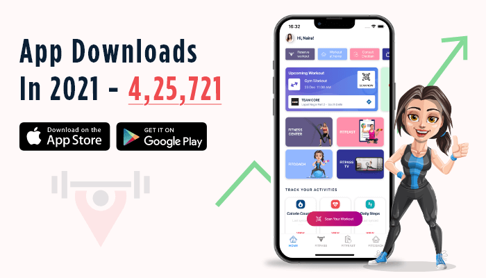 App Downloads