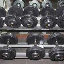 Lifetime Fitness Sector 23 Faridabad Lifetime Fitness Sector 23 Faridabad