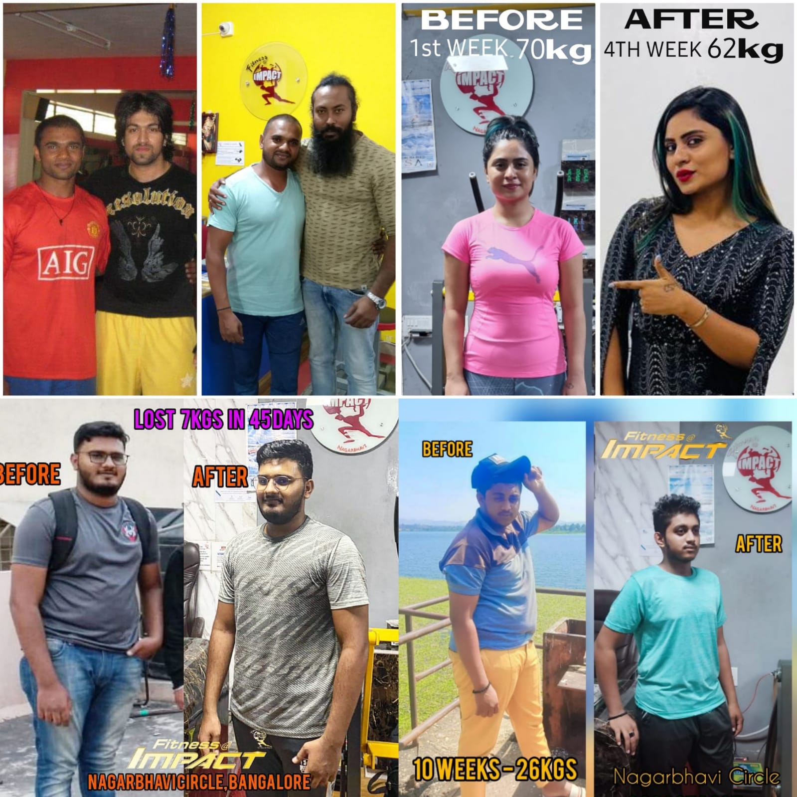 Fitness@impact Nagarbhavi Circle Fitness@impact Nagarbhavi Circle